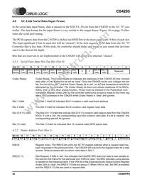 CS4205-KQZR Datasheet Page 22