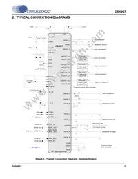 CS4207-DNZR Datasheet Page 11