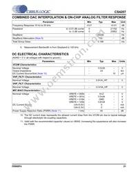 CS4207-DNZR Datasheet Page 21