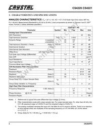 CS4221-KSZR Datasheet Page 4
