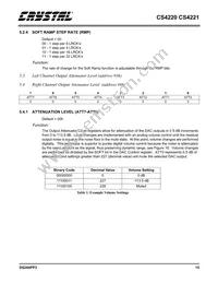 CS4221-KSZR Datasheet Page 15