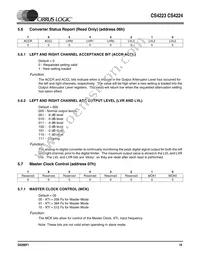 CS4223-KSZR Datasheet Page 19
