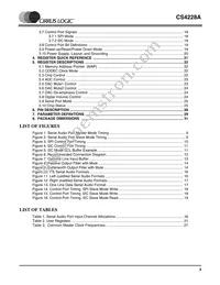 CS4228A-KSZR Datasheet Page 3