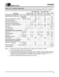 CS4228A-KSZR Datasheet Page 5