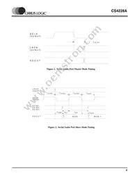 CS4228A-KSZR Datasheet Page 9