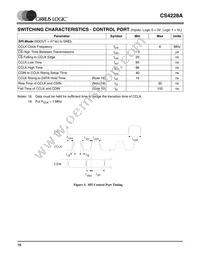 CS4228A-KSZR Datasheet Page 10