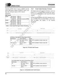 CS4228A-KSZR Datasheet Page 16