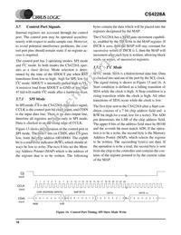 CS4228A-KSZR Datasheet Page 18