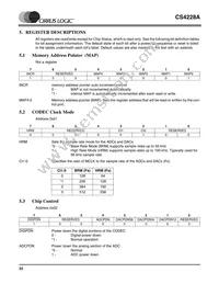 CS4228A-KSZR Datasheet Page 22