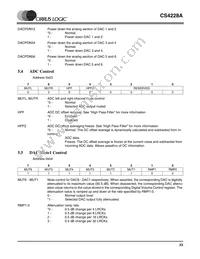 CS4228A-KSZR Datasheet Page 23