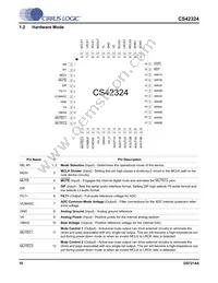 CS42324-CQZ Datasheet Page 10