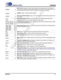 CS42324-CQZ Datasheet Page 11