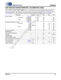 CS42324-CQZ Datasheet Page 15