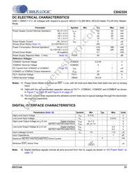 CS42324-CQZ Datasheet Page 21