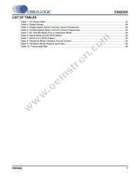 CS42325-CQZR Datasheet Page 7