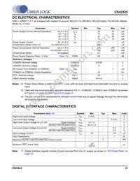 CS42325-CQZR Datasheet Page 21