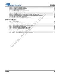 CS4234-ENZR Datasheet Page 5
