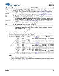 CS4234-ENZR Datasheet Page 7