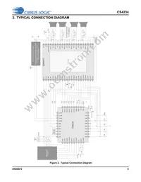 CS4234-ENZR Datasheet Page 8