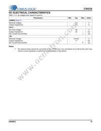 CS4234-ENZR Datasheet Page 10