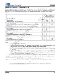 CS4234-ENZR Datasheet Page 11