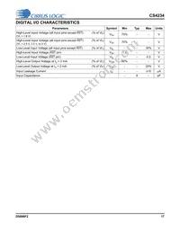 CS4234-ENZR Datasheet Page 17