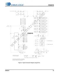 CS42416-CQZ/C1 Datasheet Page 19