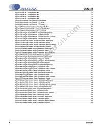 CS42416-CQZR Datasheet Page 4