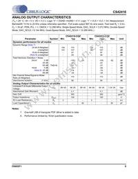 CS42416-CQZR Datasheet Page 9