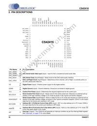 CS42416-CQZR Datasheet Page 16