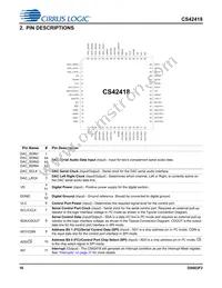 CS42418-CQZ/C1 Datasheet Page 16