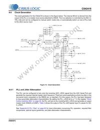 CS42418-CQZ/C1 Datasheet Page 23