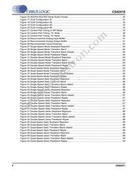 CS42418-DQZR Datasheet Page 4
