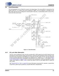 CS42418-DQZR Datasheet Page 23