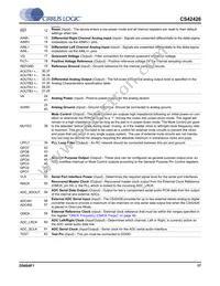 CS42426-DQZ/C1 Datasheet Page 17
