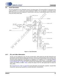 CS42426-DQZ/C1 Datasheet Page 23