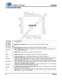 CS42428-CQZ/C1 Datasheet Page 16