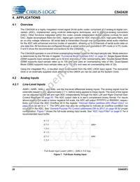 CS42428-CQZ/C1 Datasheet Page 20
