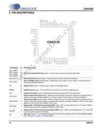 CS42428-DQZR Datasheet Page 16