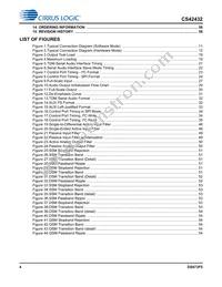 CS42432-DMZR Datasheet Page 4