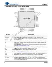 CS42432-DMZR Datasheet Page 6