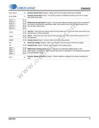 CS42432-DMZR Datasheet Page 7