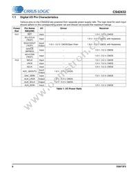 CS42432-DMZR Datasheet Page 8