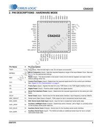 CS42432-DMZR Datasheet Page 9