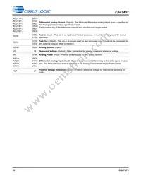 CS42432-DMZR Datasheet Page 10