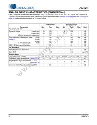 CS42432-DMZR Datasheet Page 14