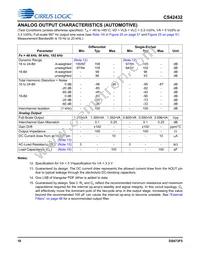 CS42432-DMZR Datasheet Page 18