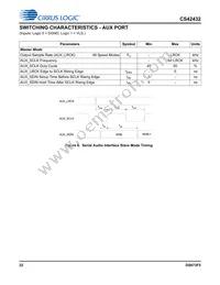 CS42432-DMZR Datasheet Page 22