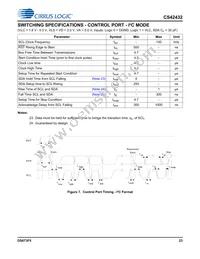 CS42432-DMZR Datasheet Page 23