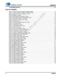 CS42435-DMZ Datasheet Page 4
